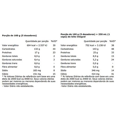 max titanium 17500 netshoes