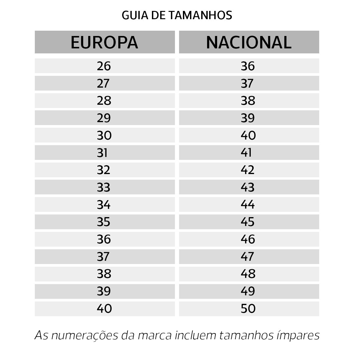 Calça Jeans Reta Diesel Thommer Estonada Masculina