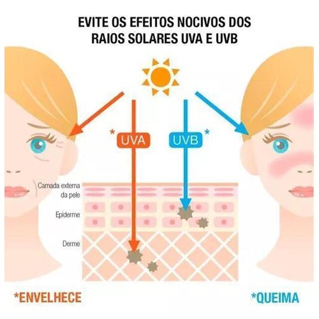 Chapéu Boné Proteção Solar UV 50+ Praia Piscina Bebê Infantil