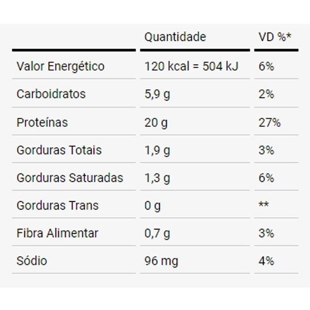 Combo Suplemento em pó Fresh Whey Nutri Conc Isolado Hidro Chocolate belga e Avela - Dux