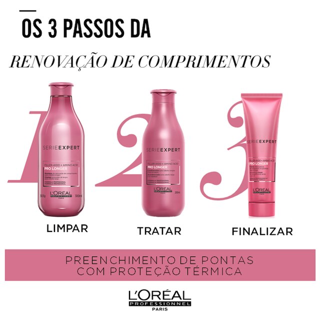 Condicionador L'oréal Professionnel Serie Expert Pro Longer 200ml