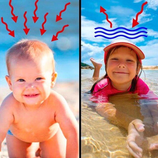 Conjunto Camiseta e Boné Praia Proteção Solar UV 50+ Infantil Bebê Menino Menina