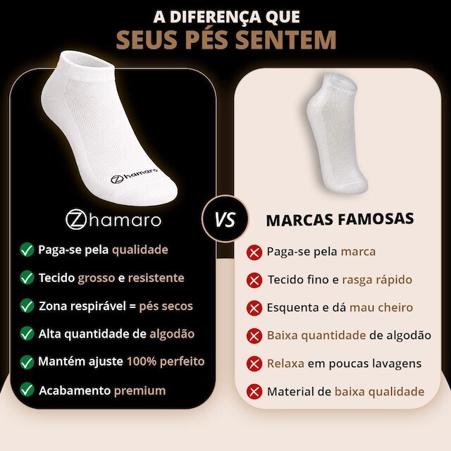 Kit 10 Pares Meias Zhamaro Cano Curto Soquete Baixo Algodão Atoalhada Masculina Feminina Confortável