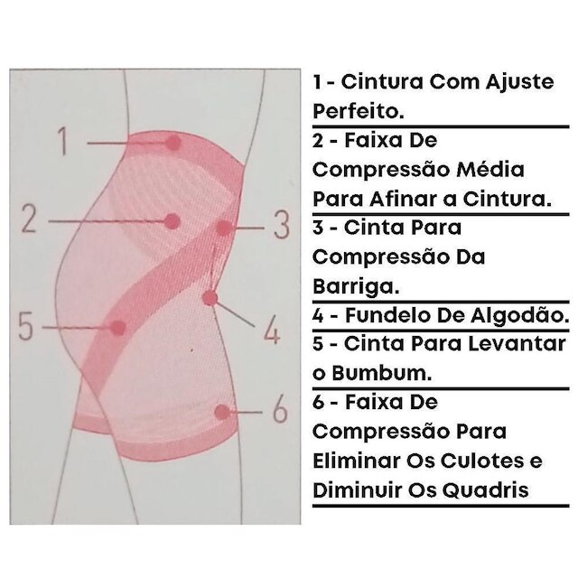 Kit 2 Shorts Modelador Sem Costuras Laterais Levanta Bumbum