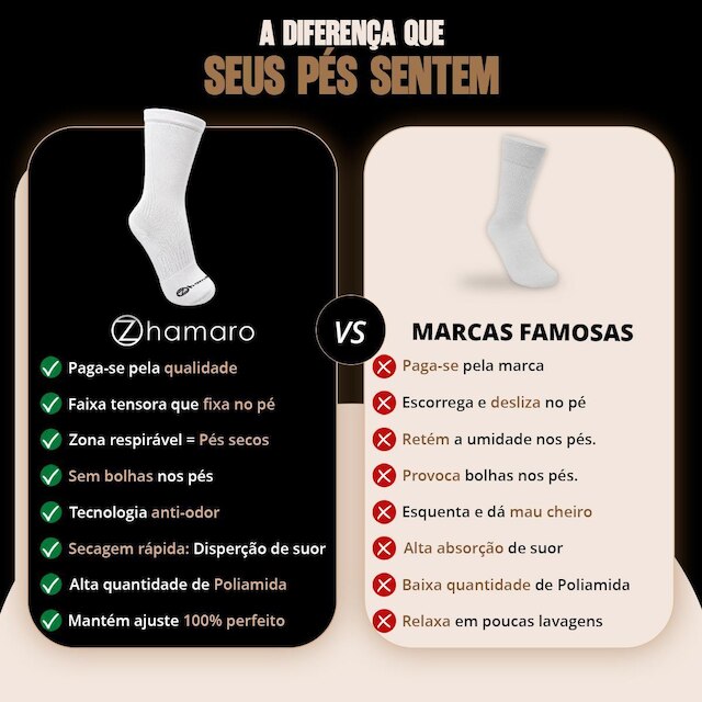 Kit 3 Meias Cano Alto Zhamaro Poliamida Performance Esportiva