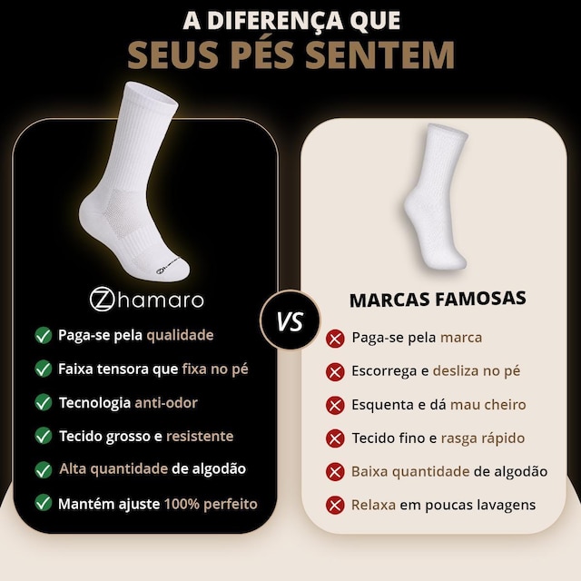 Kit 6 Pares Meias Zhamaro Cano Alto Longo Algodão Atoalhada Masculina Feminina Esportiva Confortável