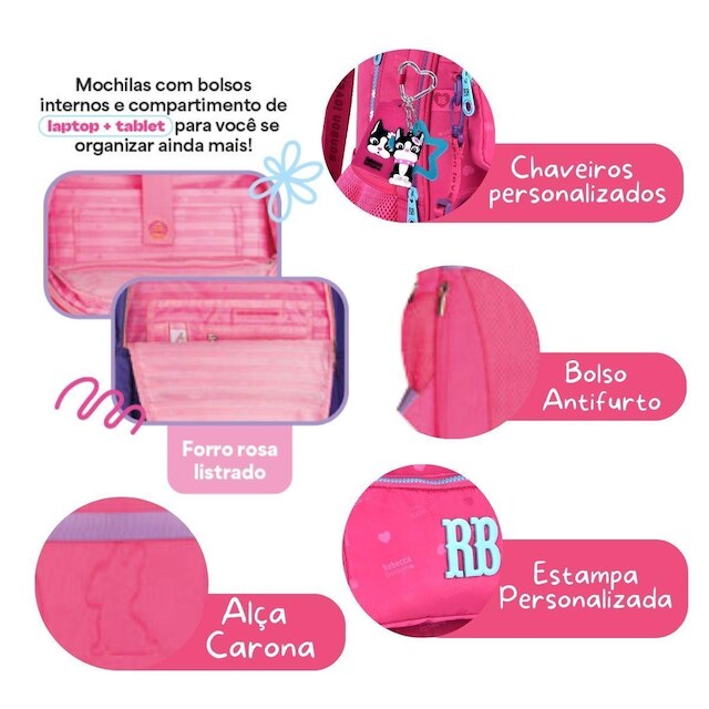 Kit Escolar Feminino Mochila com Lancheira e Estojo Fichário