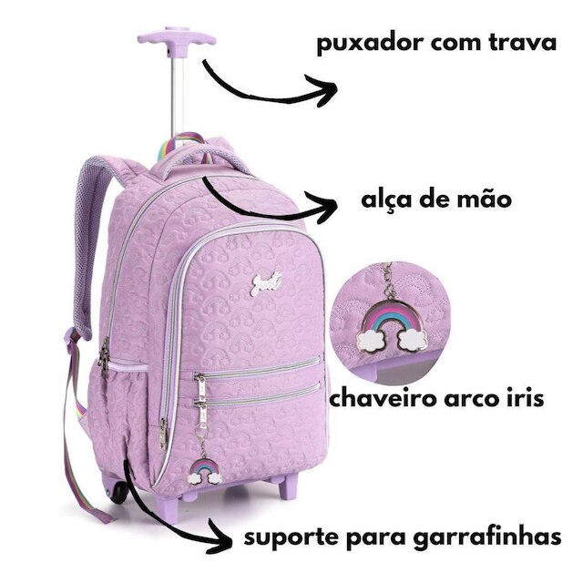 KIt Escolar Mochila Lancheira com Rodinha Feminina Matelassê