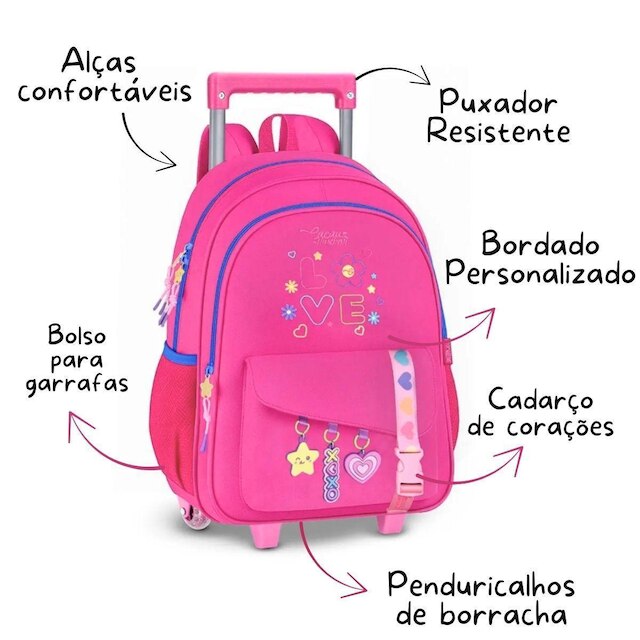 Mochila Cacau Haxkar com Lancheira Térmica Kit Escolar Meninas