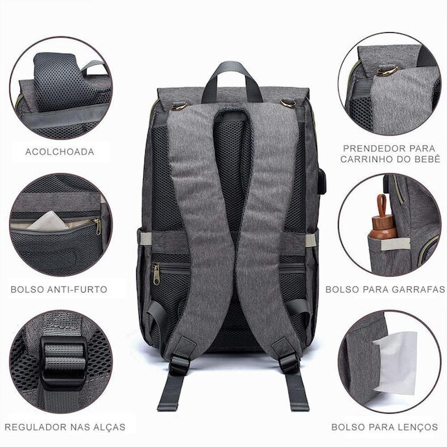Mochila Maternidade Lequeen Dandy Espaçosa Impermeável
