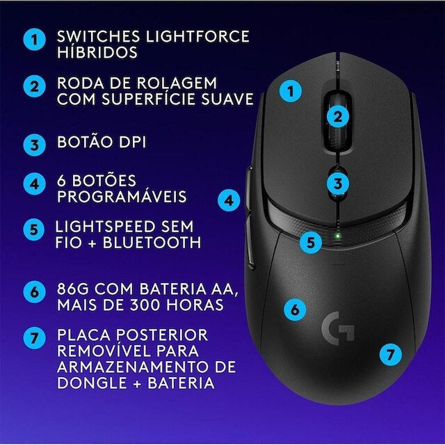 Mouse Gamer sem fio Logitech G309 LIGHTSPEED Switches LIGHTFORCE,Sensor HERO 25K,6 botões-910-007198