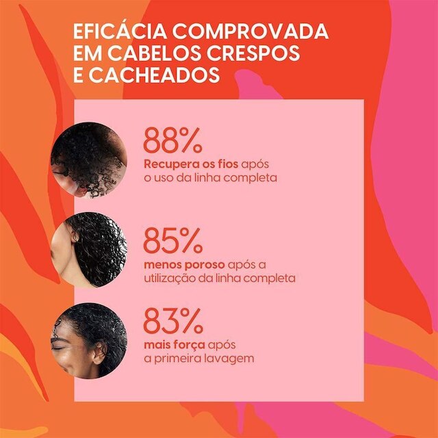 Negra Rosa Reparação de Queratina Condicionador 300ml