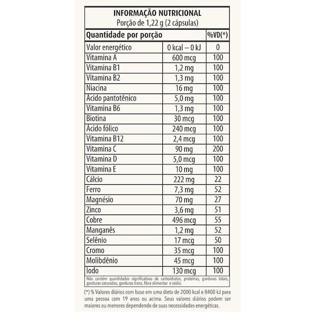 Nutri Daily Polivitamínico AZ  610mg (60 caps)