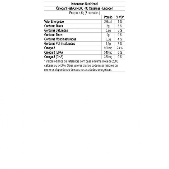 Ômega 3 Fish Oil 4500 - 90 Cápsulas - Endogen