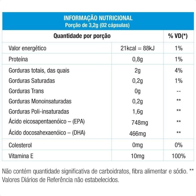 Ômega 3 Ultra TG EPA DHA 120 Capsulas Nutrata