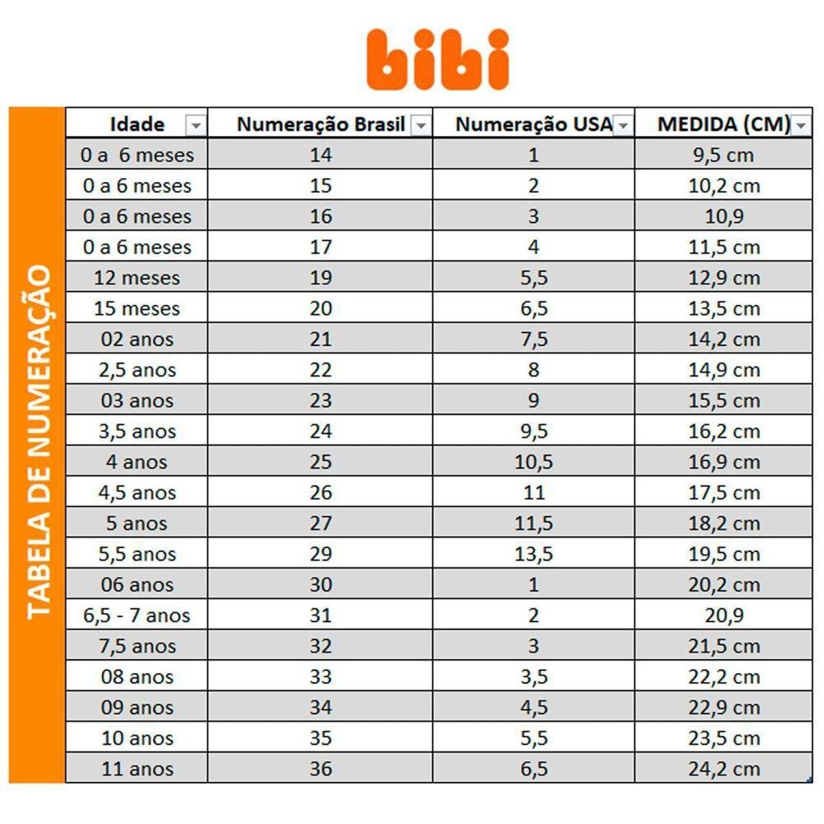 SAPATO INFANTIL MASCULINO NEW WAY BIBI REF:1192072 28/36 | Zattini