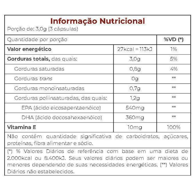 Suplemento em cápsulas Vitafor Ômega 3-EPA DHA omega 3 em pote com 60; 120 ou 240 Cápsulas
