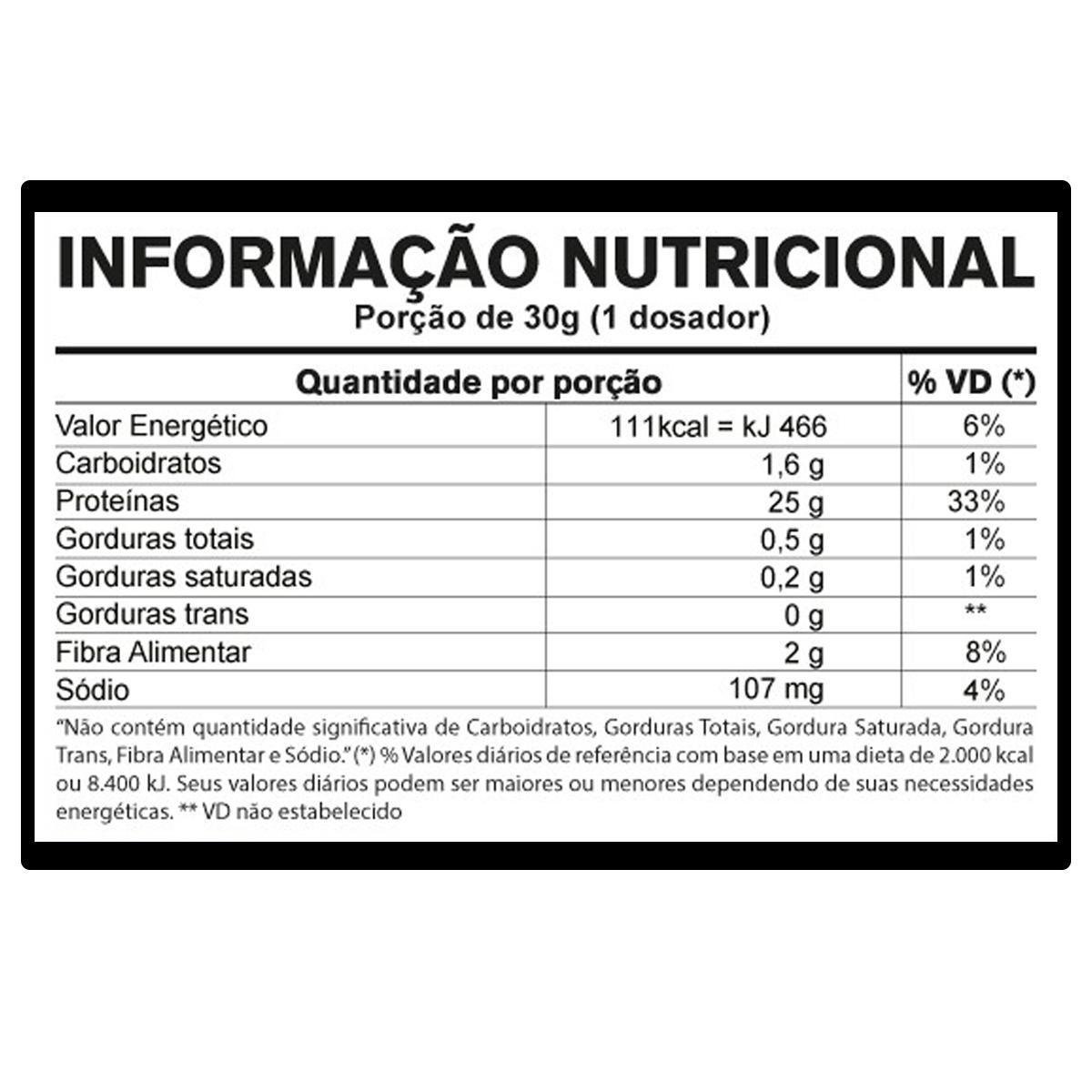 Whey Protein Isolado Iso Blend Complex 2Kg Pretorian Baunilha Zattini